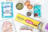 Why Protein Matters: Key Benefits and How Much You Need
