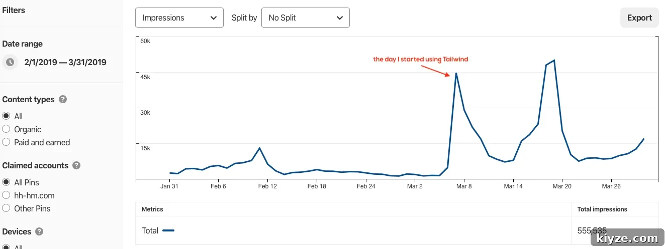 Start a Successful Blog in 2021: A Step-by-Step Launch Guide 10 How Tailwind helped me grow my Pinterest reach and traffic