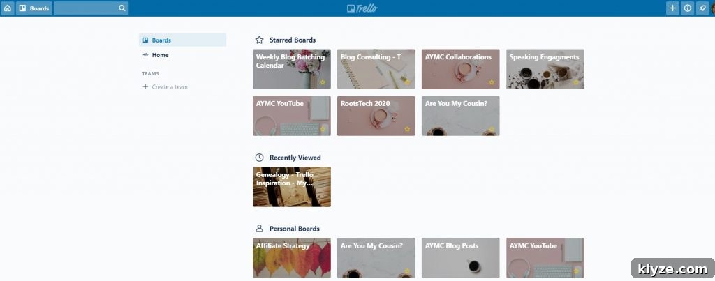 Top Genealogy Apps to Organize Your Family Tree 5 Example of a trello board for project management