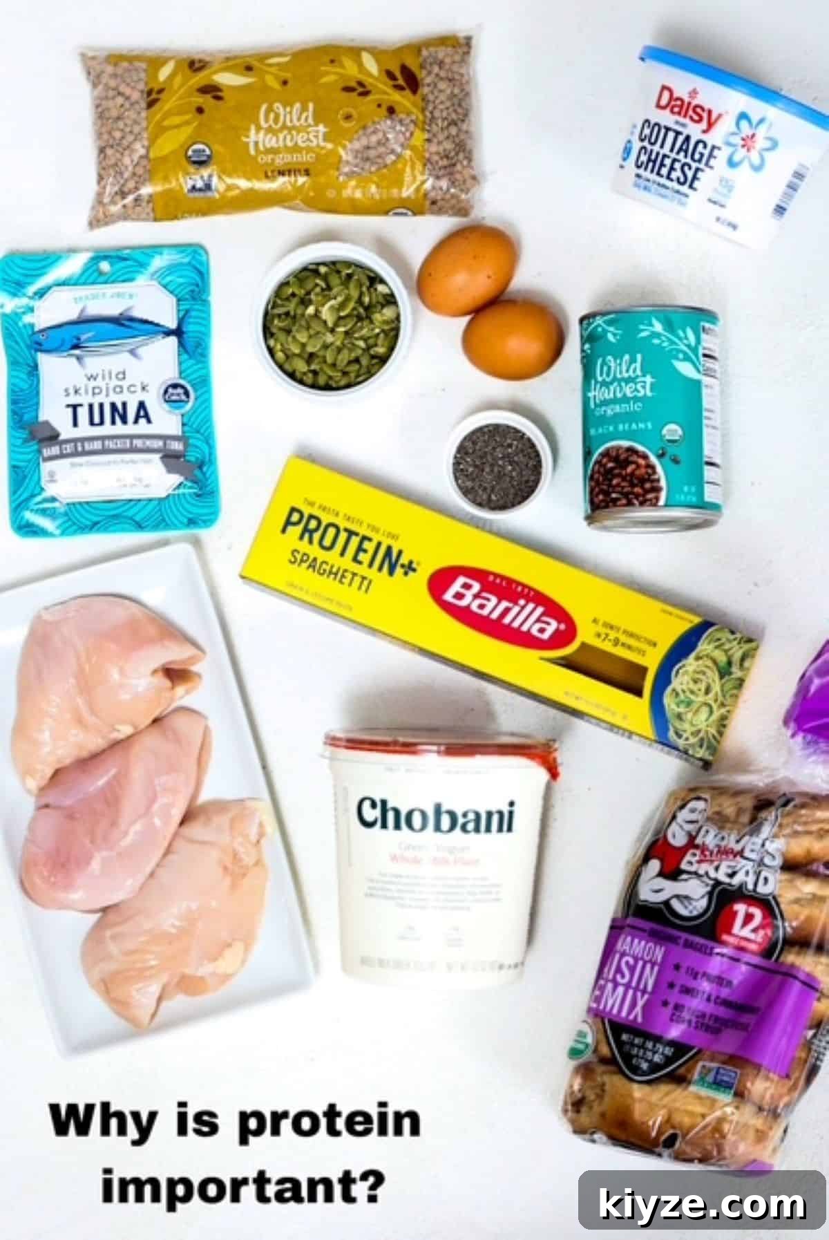Why Protein Matters: Key Benefits and How Much You Need 2 A variety of foods that contain protein on a white board.